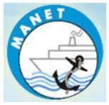 MAHARASHTRA ACADEMY OF NAVAL EDUCATION & TRAINING (MANET), PUNE