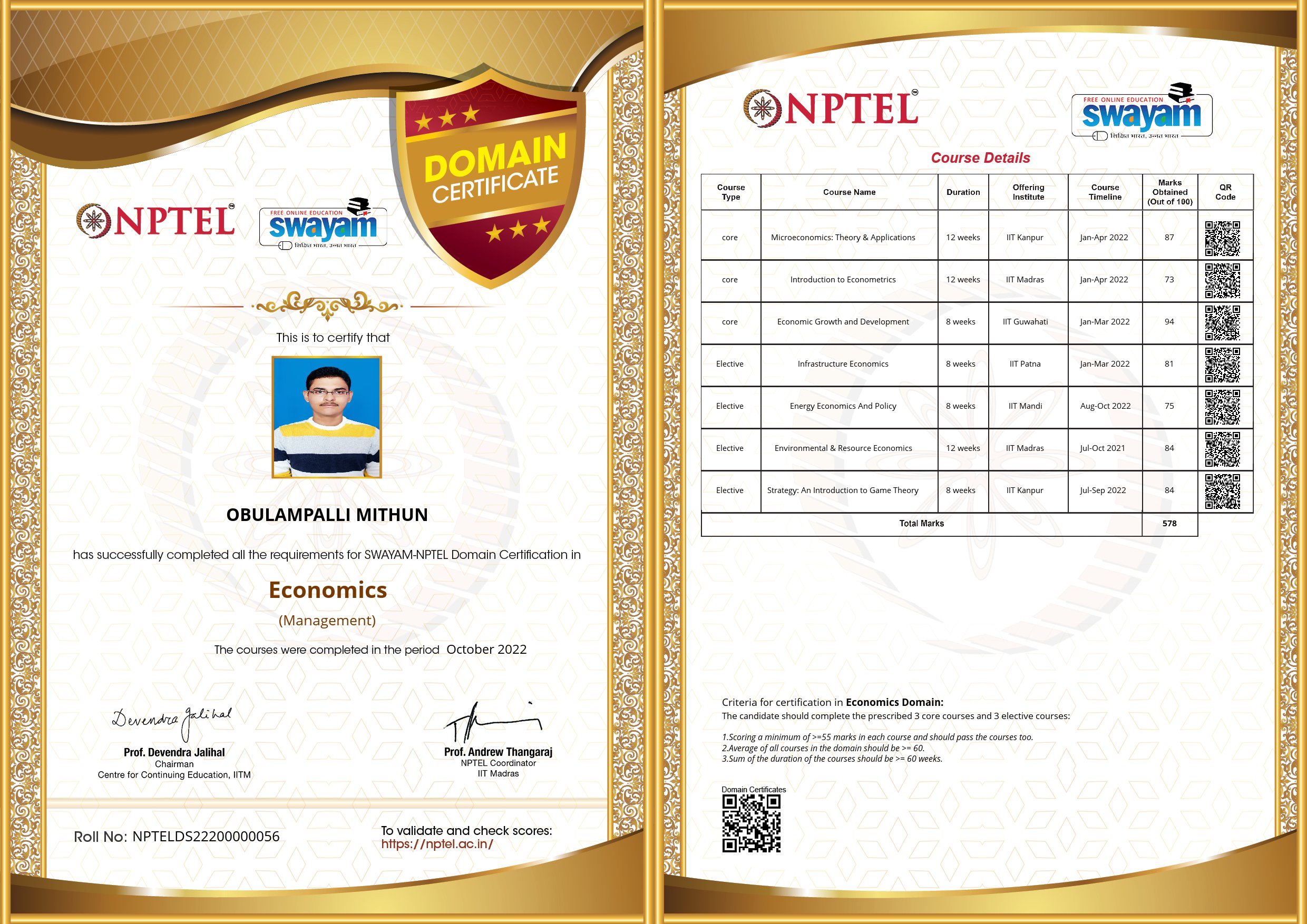 NPTEL Certificate NPTELDS22200000056