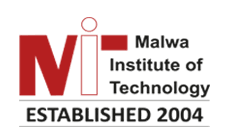 MALWA INSTITUTE OF TECHNOLOGY