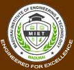 MADURAI INSTITUTE OF ENGINEERING AND TECHNOLOGY