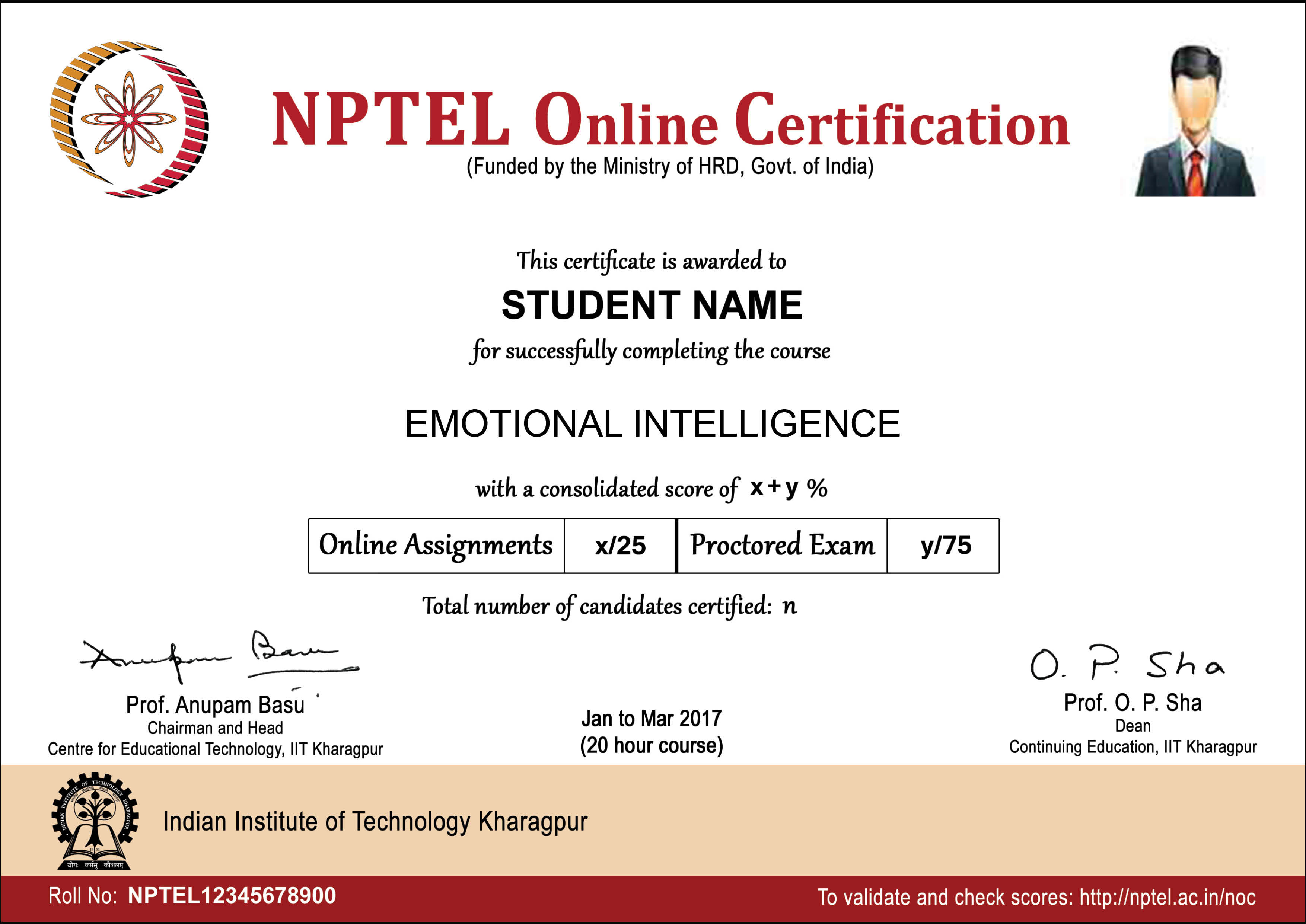 emotional intelligence nptel assignment answers