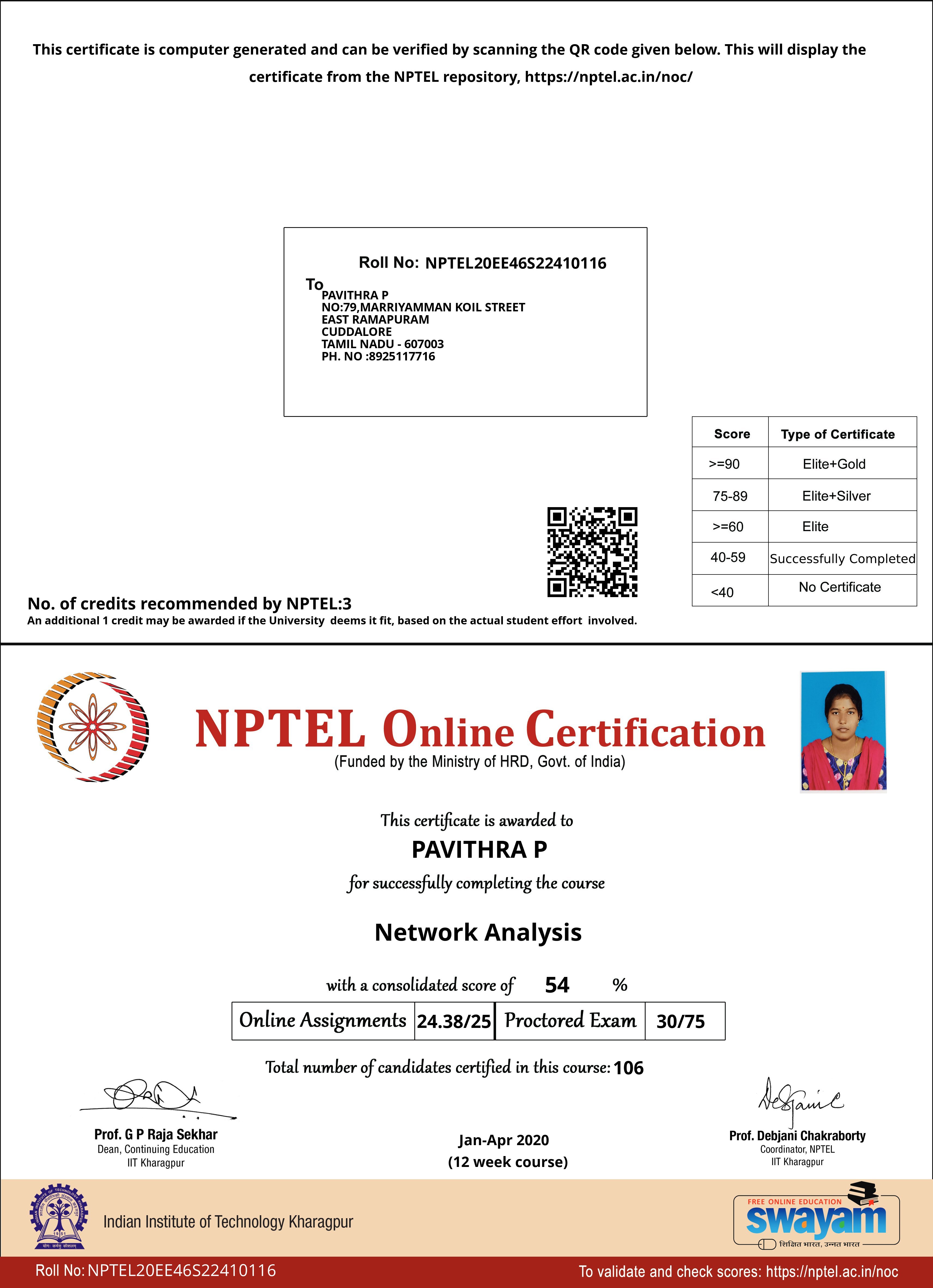 Pavithra Panjanathan - Embedded Software Engineer | LinkedIn