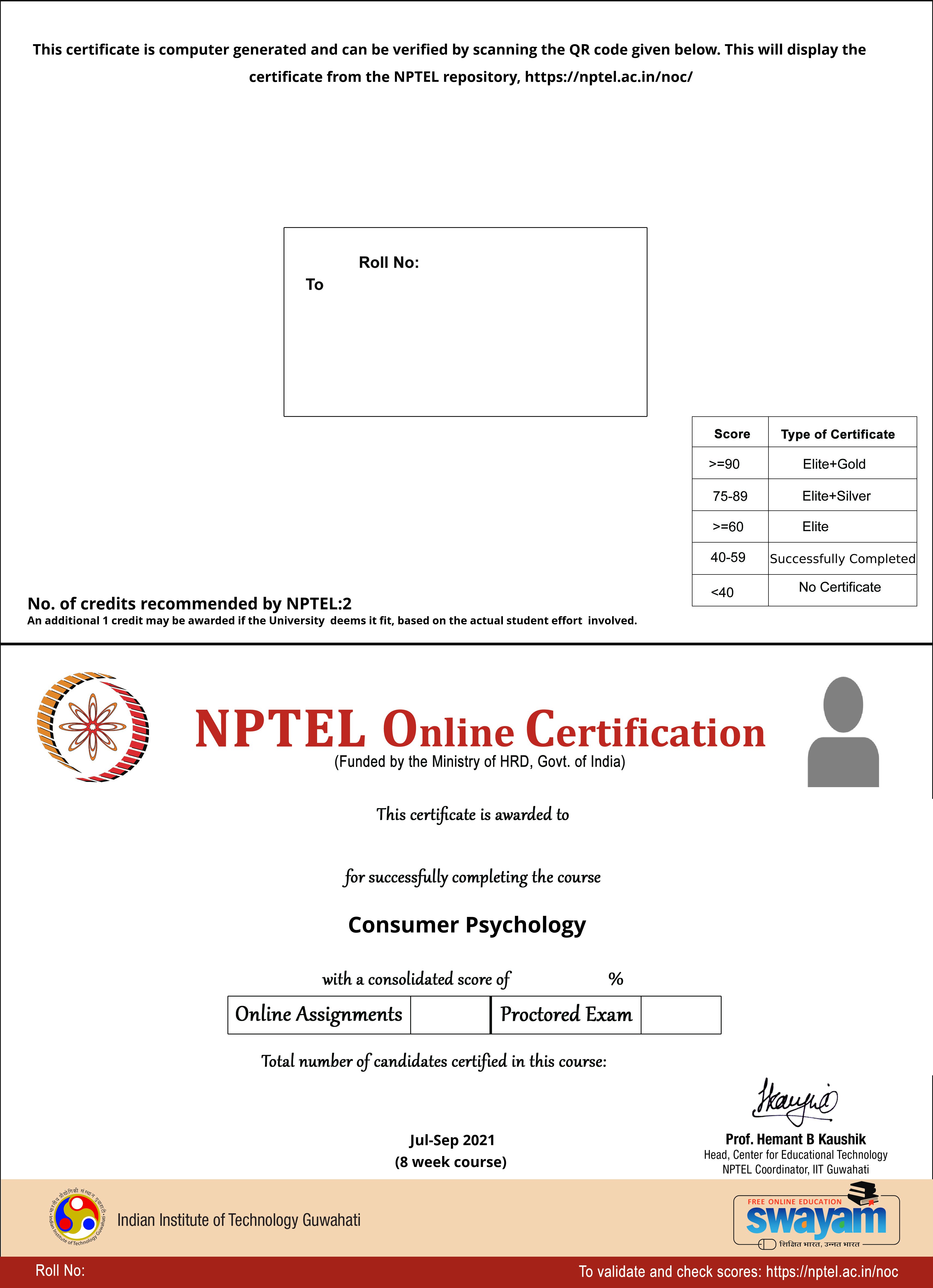 nptel consumer psychology assignment 2 answers