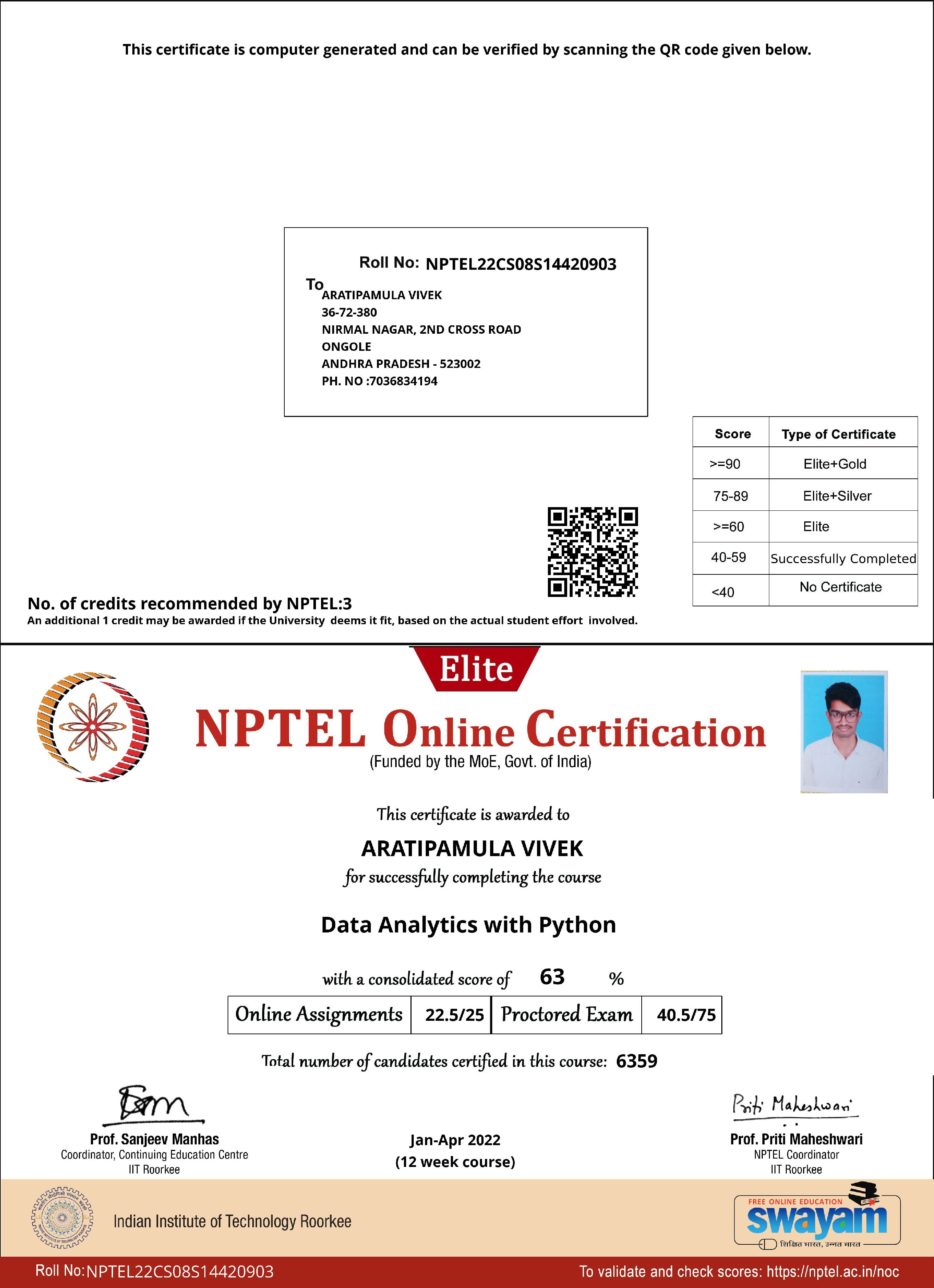 Vivek A - Full Stack Developer - MERN, .NET, Python | LinkedIn