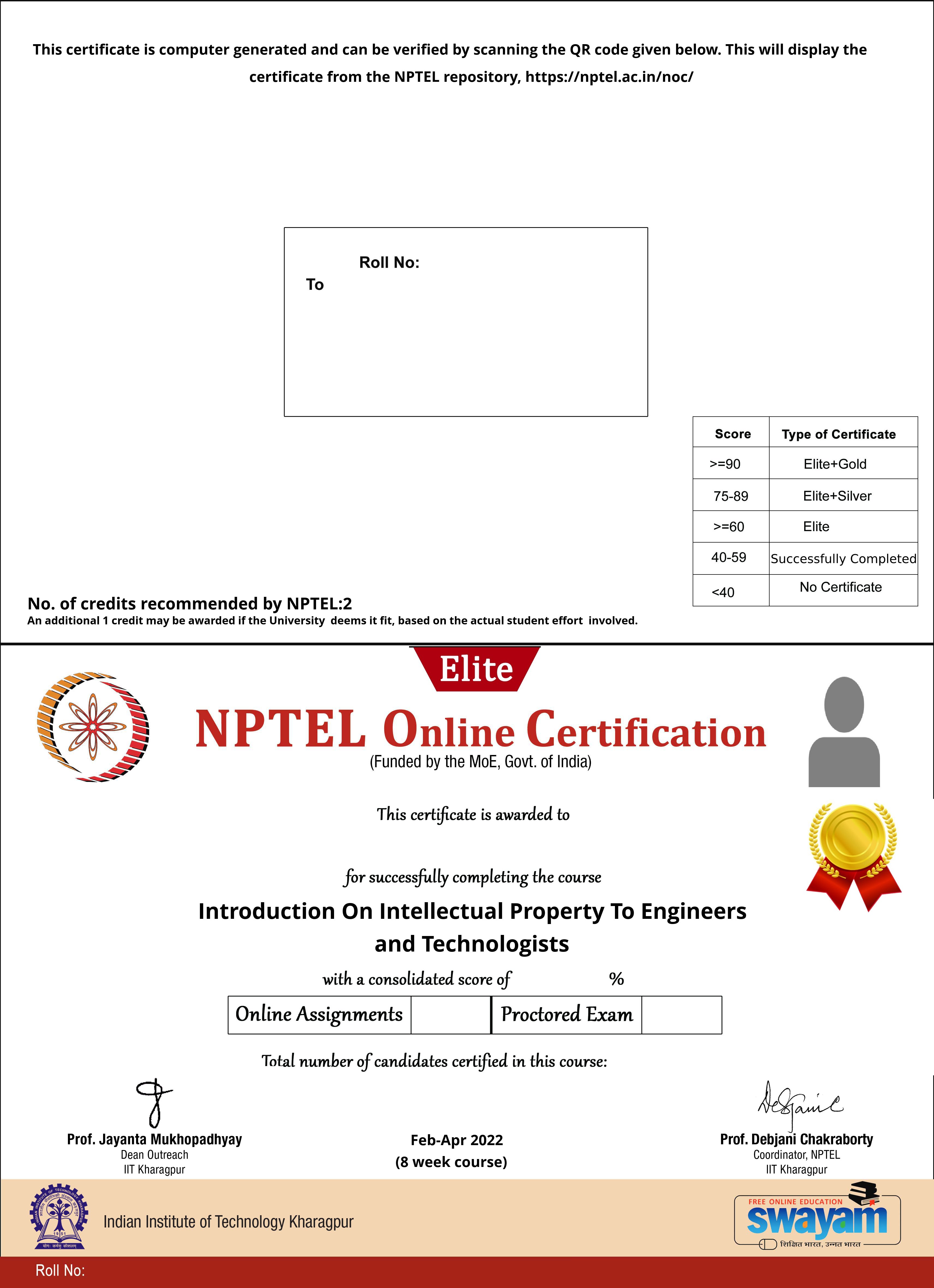 intellectual property nptel assignment answers 2023