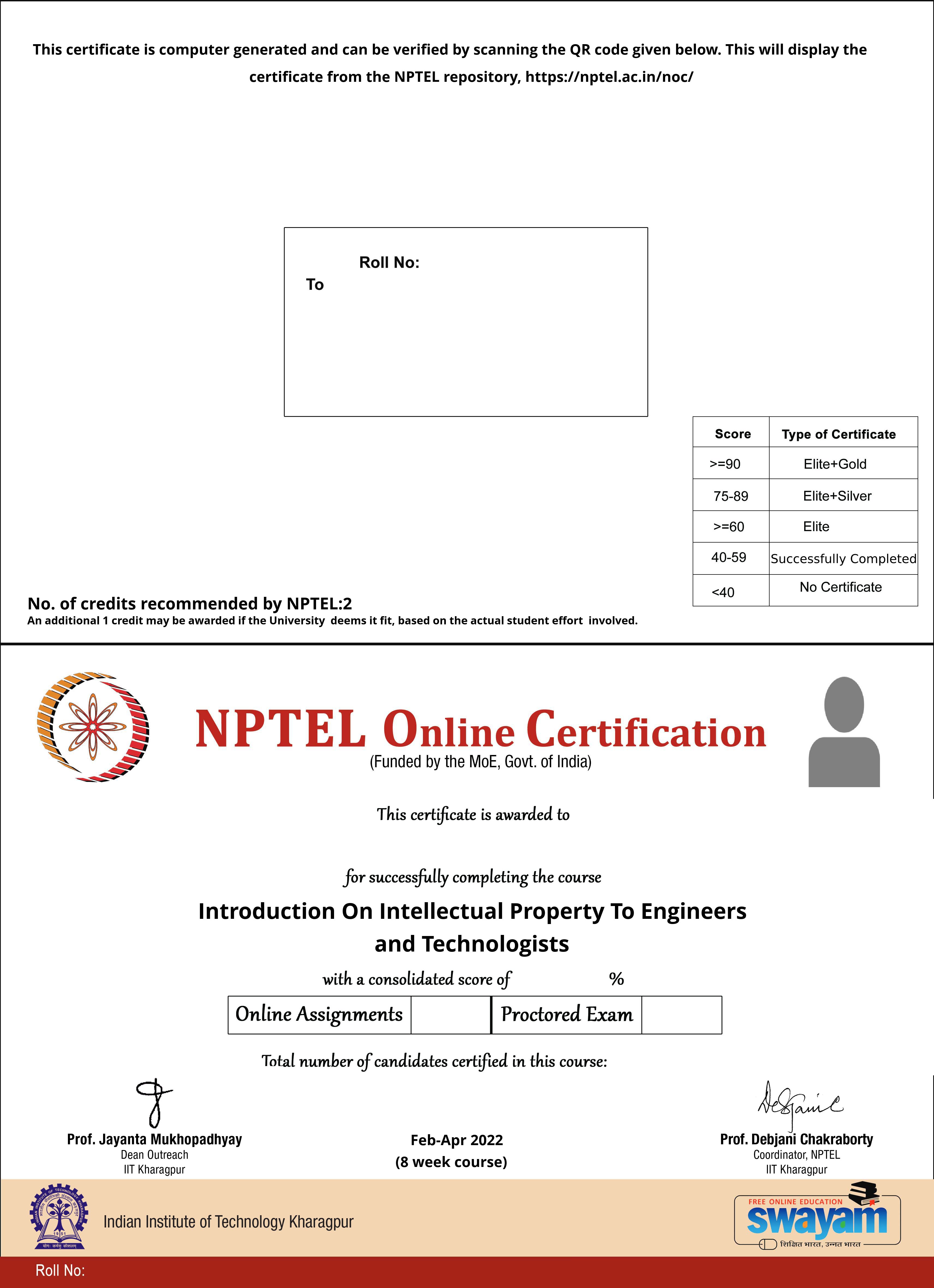 intellectual property nptel assignment answers 2023