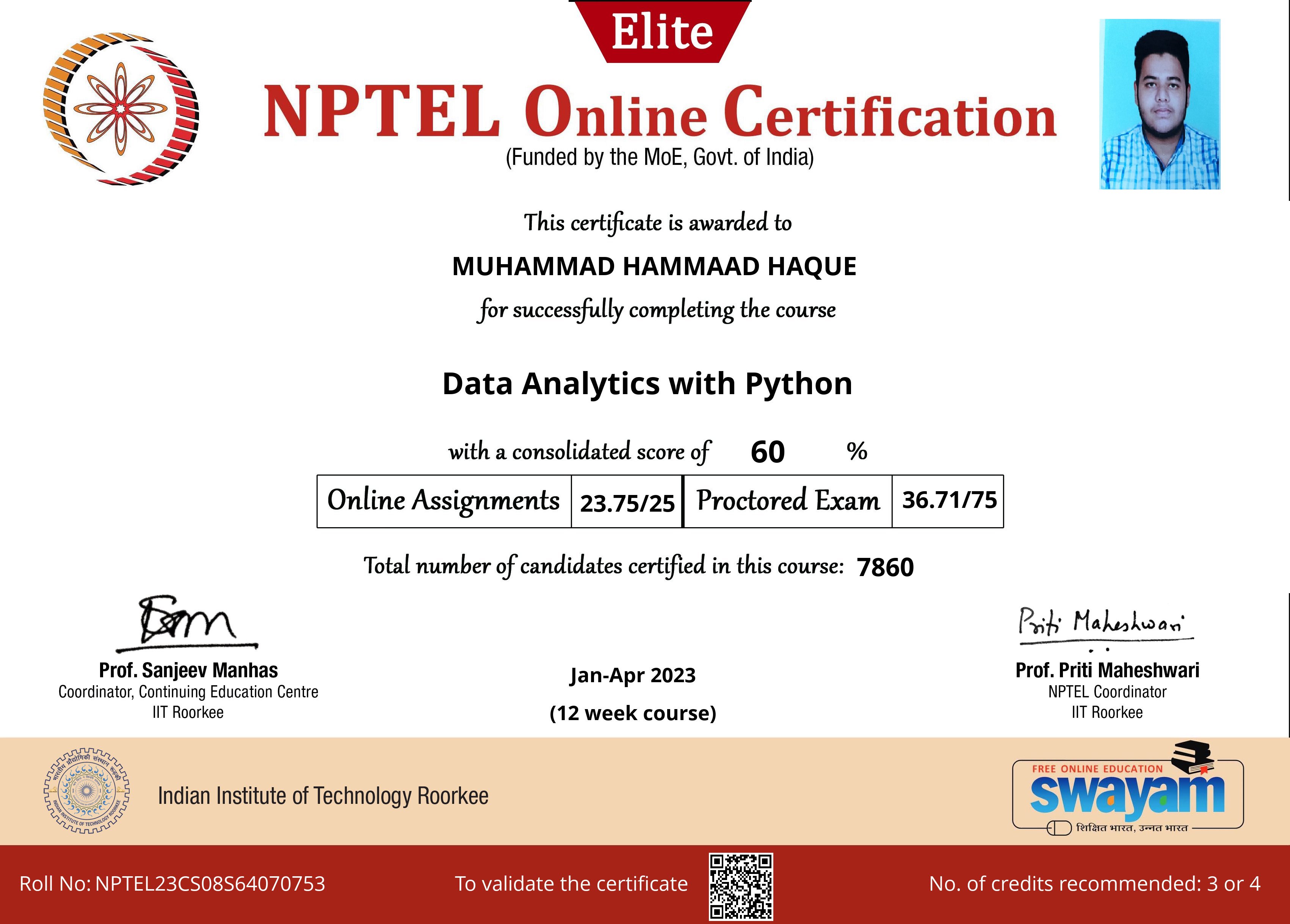 Muhammad Hammaad Haque - Data Analyst | Business Analyst | Python • SQL ...