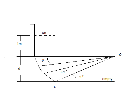 Description: C:\Users\hp\Desktop\asnn.png
