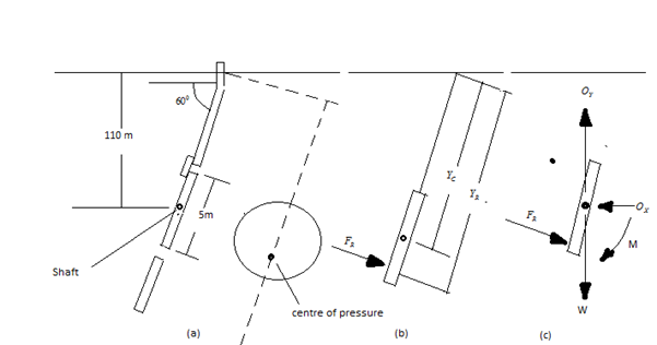 Description: C:\Users\hp\Desktop\ads.png