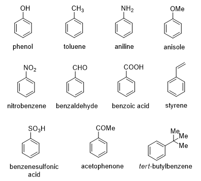 Introduction and Nomenclature of benzene | Organic Chemistry
