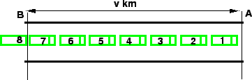 \begin{figure}
\centerline{\epsfig{file=t04-traffic-flow-parameters-relationship-illustration.eps,width=8cm}}
\end{figure}