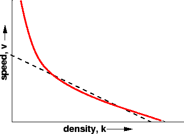 \begin{figure}
\centerline{\epsfig{file=t14-greenberg-model.eps,width=8cm}}
\end{figure}