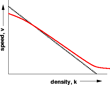 \begin{figure}
\centerline{\epsfig{file=t15-underwood-model.eps,width=8cm}}
\end{figure}