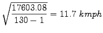 $\displaystyle \sqrt{\frac{17603.08}{130-1}}=11.7~kmph$