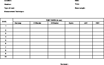 \includegraphics[height = 5cm]{qfdatacollection1}