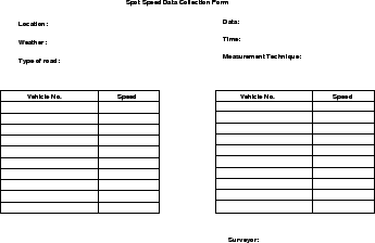 \includegraphics[height = 5cm]{qfdatacollection2}