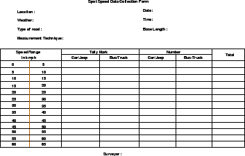 \includegraphics[height = 5cm]{qfdatacollection3}