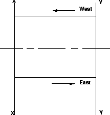 \includegraphics[height = 5cm]{qfmovingobservermethod}