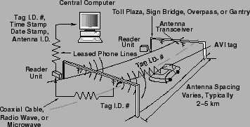 \begin{figure}
\centerline{\epsfig{file=qfAutoAviComm.eps,width=8cm}}
\end{figure}