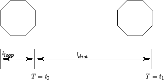 \begin{figure}
\centerline{\epsfig{file=qfLoopDualLoopDetectors.eps,width=8cm}}
\end{figure}