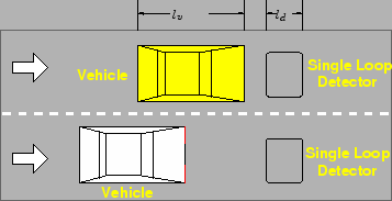 \begin{figure}
\centerline{\epsfig{file=qfLoopRoadwaySegment.eps,width=8cm}}
\end{figure}