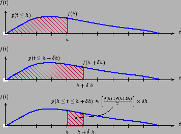 \begin{figure}
\centerline{\epsfig{file=qfPerEval.eps,width=8cm}}
\end{figure}