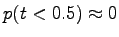 $ p(t < 0.5)\approx 0$