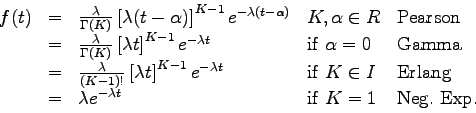\begin{displaymath}\begin{array}{cclll}
f(t)&=&\frac{\lambda}{\Gamma(K)} \left[ ...
...a t} &\mathrm{if~}K=1 & \mathrm{Neg.~Exp.}\nonumber
\end{array}\end{displaymath}