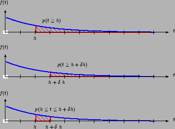 \begin{figure}
\centerline{\epsfig{file=qfExpEval.eps,width=8cm}}
\end{figure}