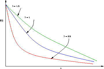 \begin{figure}
\centerline{\epsfig{file=qfShapeExp.eps,width=8cm}}
\end{figure}