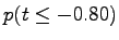 $ p(t\le -0.80)$