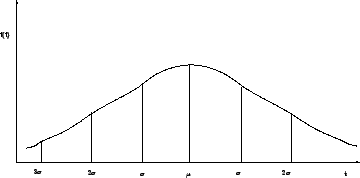 \begin{figure}
\centerline{\epsfig{file=qfPropNor.eps,width=8cm}}
\end{figure}
