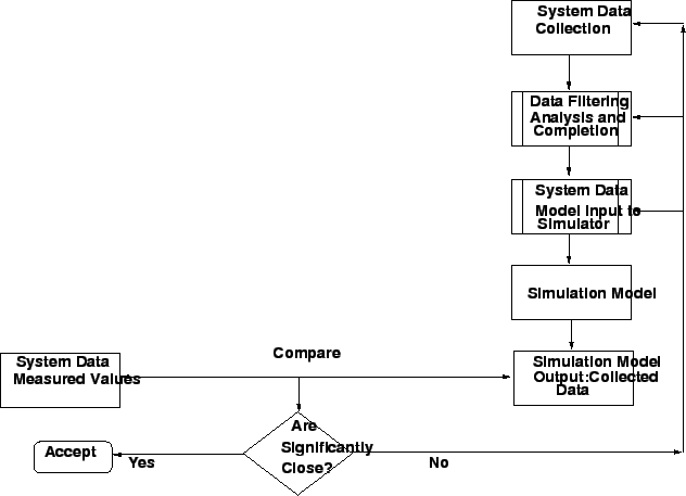 \includegraphics[width = 14 cm]{qfmethodologyscheme}
