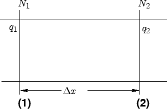 \includegraphics[height=5cm]{qfMacroConservationEqn}