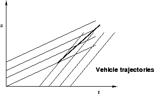 \includegraphics[width=7cm]{qfMacroQKdiag3.eps}