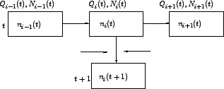 \begin{figure}
\centerline{\epsfig{file=qfFlowAdvancement.eps,width=8 cm}}
\end{figure}