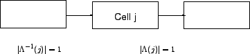 \begin{figure}
\centerline{\epsfig{file=qfOrdinaryCell.eps,width=8 cm}}
\end{figure}