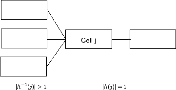 \begin{figure}
\centerline{\epsfig{file=qfMergingCell.eps,width=8 cm}}
\end{figure}