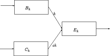 \begin{figure}
\centerline{\epsfig{file=qfMergingEquation.eps,width=8 cm}}
\end{figure}