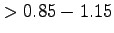 $ > 0.85-1.15$
