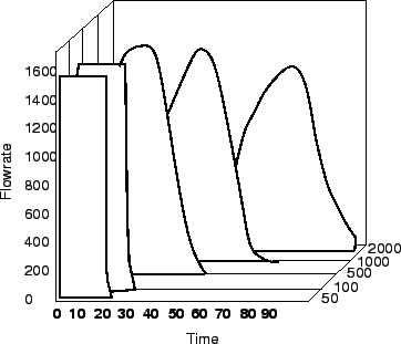 \begin{figure}
\centerline{\epsfig{file=qfTransyt7f.eps,width=8 cm}}
\end{figure}