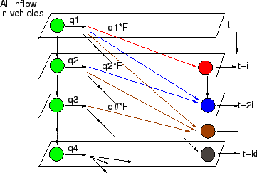 \begin{figure}
\centerline{\epsfig{file=qfRobertson.eps,width=8 cm}}
\end{figure}