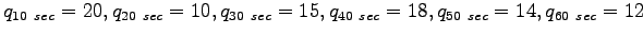 $ q_{10~sec} = 20, q_{20~sec} = 10, q_{30~sec} = 15, q_{40~sec} = 18, q_{50~sec} = 14, q_{60~sec}
= 12$
