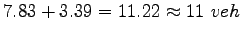 $\displaystyle 7.83 + 3.39 = 11.22 \approx 11~veh$