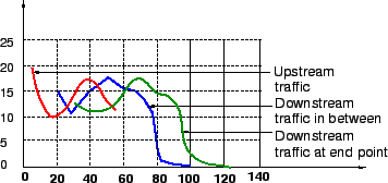 \begin{figure}
\centerline{\epsfig{file=qfExample.eps,width=8 cm}}
\end{figure}