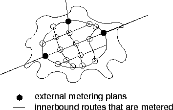 \begin{figure}
\centerline{\epsfig{file=qfExternalMetering.eps,width=8 cm}}
\end{figure}