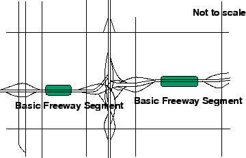 \begin{figure}
\centerline{\epsfig{file=qfFreeBasicSegment.eps,width=8cm}}
\end{figure}