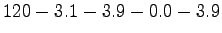 $\displaystyle 120 - 3.1 - 3.9 - 0.0 - 3.9$