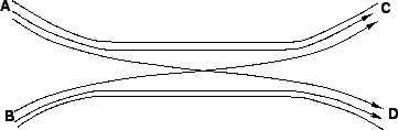\begin{figure}
\centerline{\epsfig{file=qfFreeWeavingSegment.eps,width=8cm}}
\end{figure}