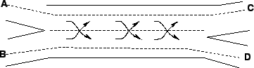 \begin{figure}
\centerline{\epsfig{file=qfFreeMajorWeave.eps,width=8cm}}
\end{figure}